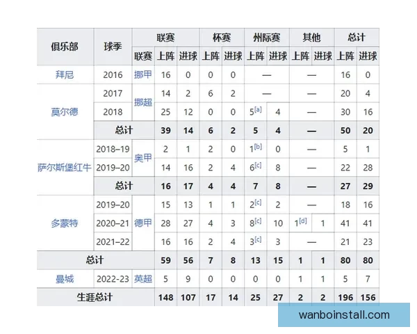 世界杯胜负竞猜投注策略分析与热门球队预测技巧分享