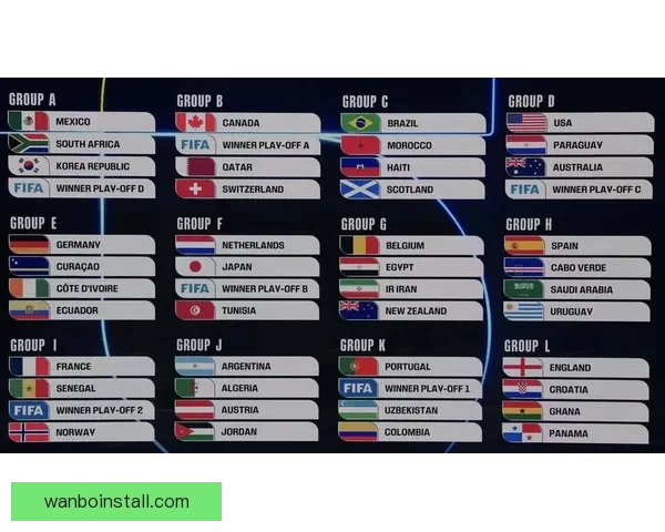 美加墨世界杯精彩竞猜平台全面解析与投注攻略