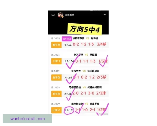 早报仅剩两线争冠阿森纳足总杯爆冷出局赛季走势再生变数引发欧陆格局震荡