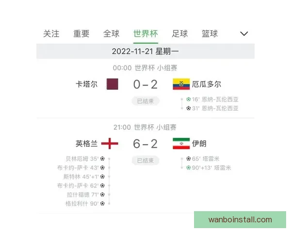 世界杯竞猜盘口分析指南 深度剖析各大赛事数据与投注策略