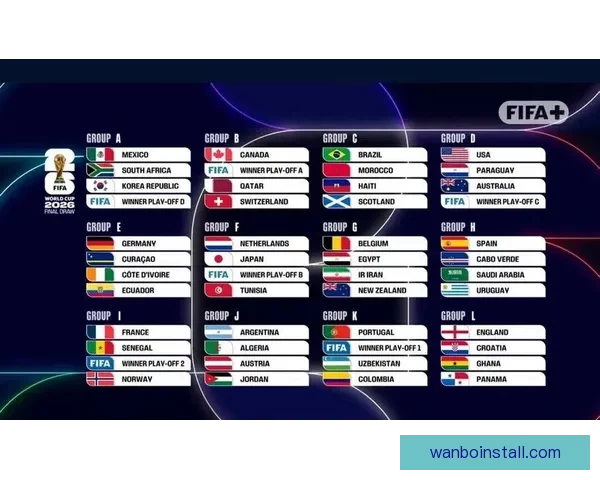 2026世界杯在线竞猜平台全攻略与最新赛程投注指南