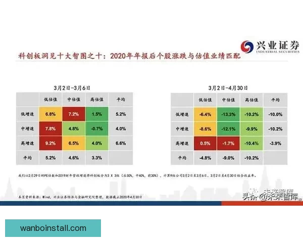 世界杯竞猜盘口深度解析与投注技巧趋势全方位指南