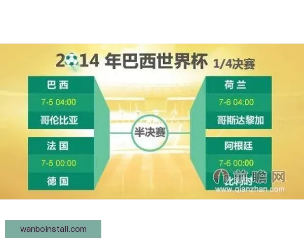 世界杯精彩竞猜比分玩法全解析助你赢取丰厚奖品秘籍