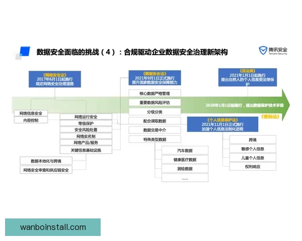 开云官方入口全方位指南涵盖注册使用功能解析与安全访问技巧详解
