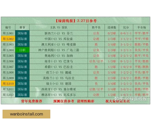 深度解析足球竞猜投注策略与赛事数据结合提升稳定盈利机会实战篇